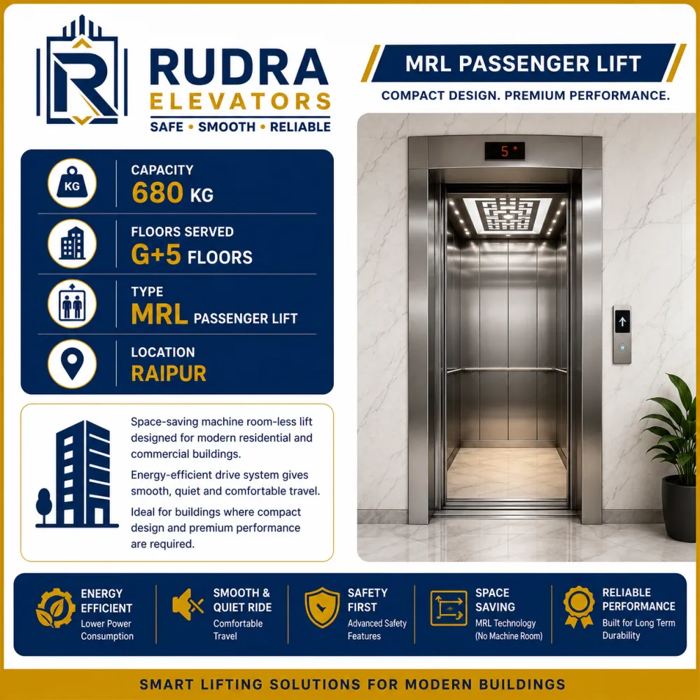 MRL Passenger Lift