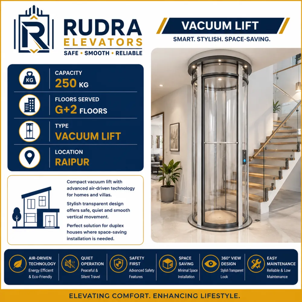 Vacuum Lift