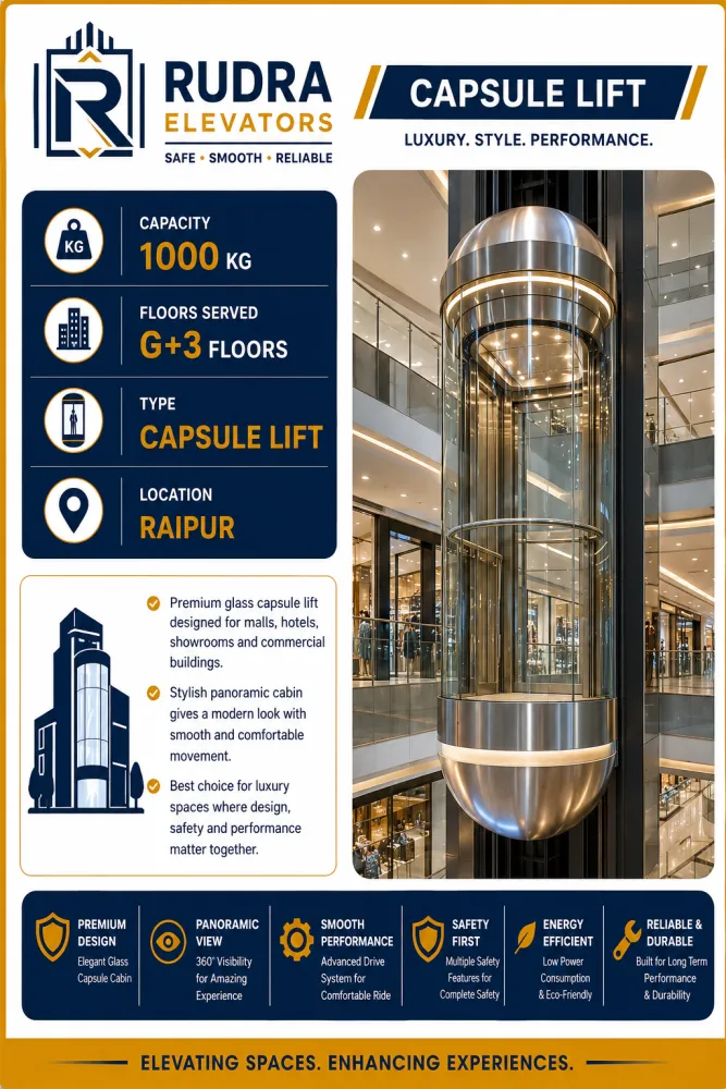 Capsule Lift